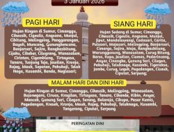 Polda Banten Siagakan Call Center 110 Hadapi Cuaca Tidak Menentu