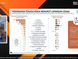 1,37 Juta Lapangan Kerja Tercipta, Angka Pengangguran RI Turun Jadi 4,71 Persen di November 2025