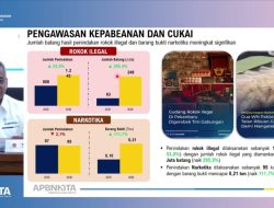Bea Cukai Makin Garang, Sikat 249 Juta Batang Rokok Ilegal di Januari