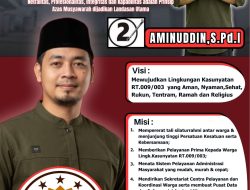 Jangan Lupa Coblos Nomor 2: Aminuddin, S.Pd.I, Calon Ketua RT 009/003 lingkungan Kasunyatan-Kota Serang