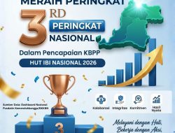 Bukti Kerja Nyata, Banten Ukir Prestasi Nasional untuk Indonesia
