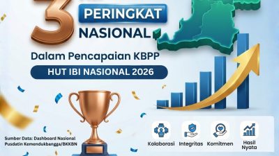 Bukti Kerja Nyata, Banten Ukir Prestasi Nasional untuk Indonesia