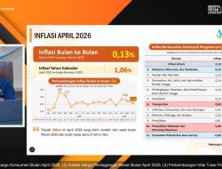 Harga Cabai Rawit hingga Daging Ayam Turun, Inflasi RI April 2026 Terkendali