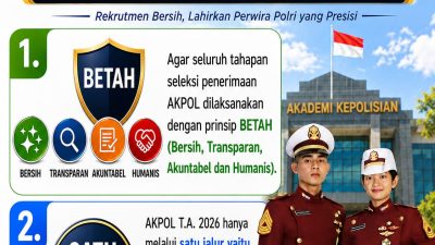 Polri Pastikan Tidak Ada Kuota Khusus pada Penerimaan Taruna Akpol T.A 2026