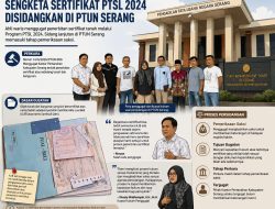 AJB Asli Masih Dipegang Ahli Waris, Sertifikat PTSL Digugat di PTUN Serang