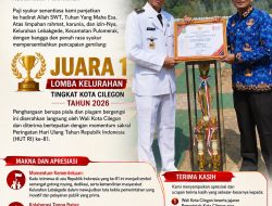 Sabet Juara, Kelurahan Lebak Gede Ukir Prestasi Tingkat Kota Cilegon
