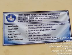 Minim Pengawasan, Proyek Revitalisasi SDN Sinarjaya 1 Mandalawangi Diduga Tidak Sesuai Spesifikasi dan RAB