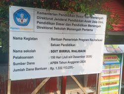 Proyek Revitalisasi Rp1,3 Miliar di SDIT Birrul Walidain Pandeglang Diduga Abaikan K3 dan Menuai Sorotan
